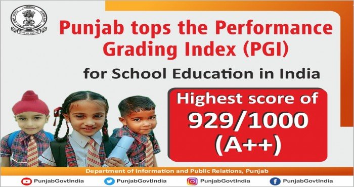 शालेय शिक्षण कामगिरी ग्रेडिंग निर्देशांकात पंजाब अव्वल